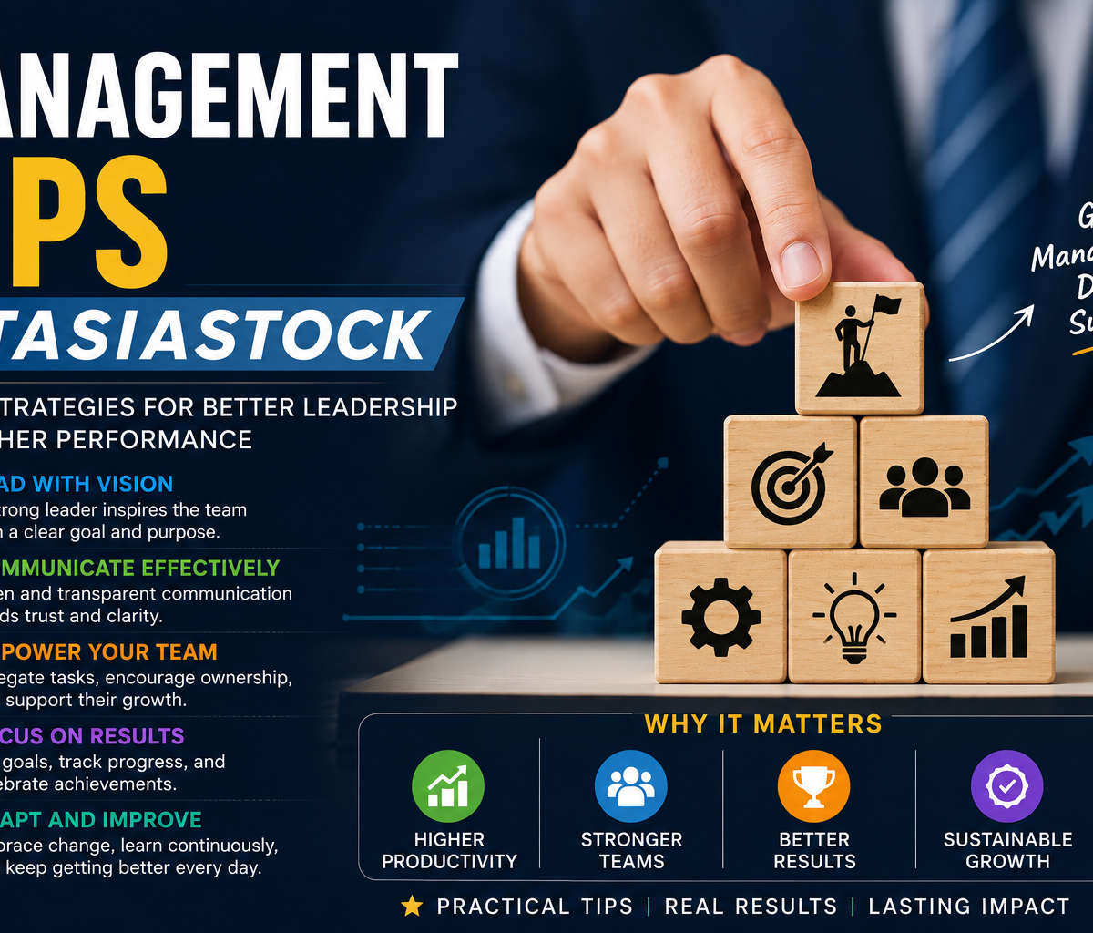 Management Tips Ftasiastock