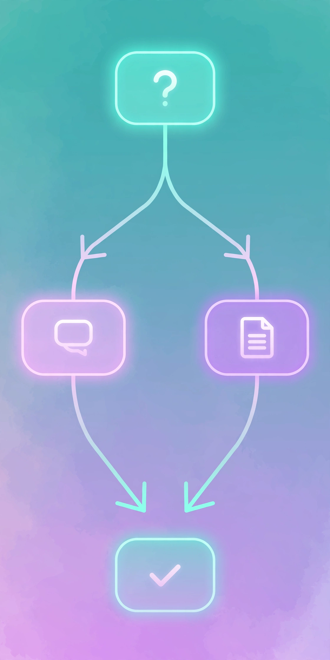 AI chatbot conversation flow diagram with branching nodes, no-code chatbot builder guide