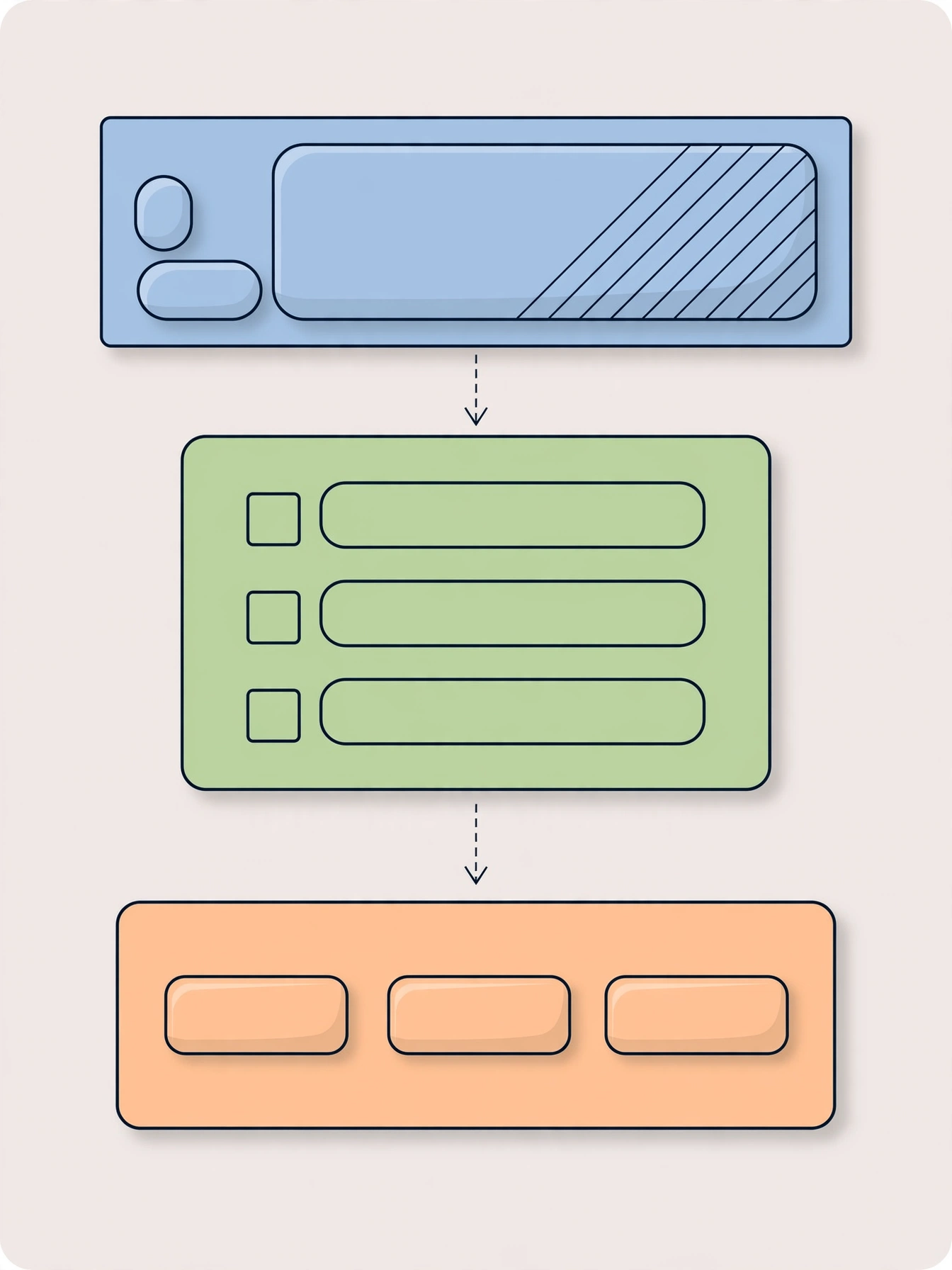 Landing page anatomy with headline form and button blocks