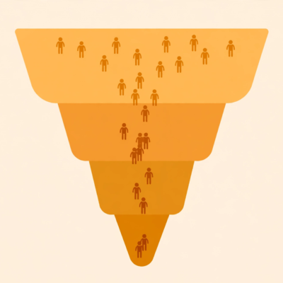 What is a sales funnel stages explained for small business