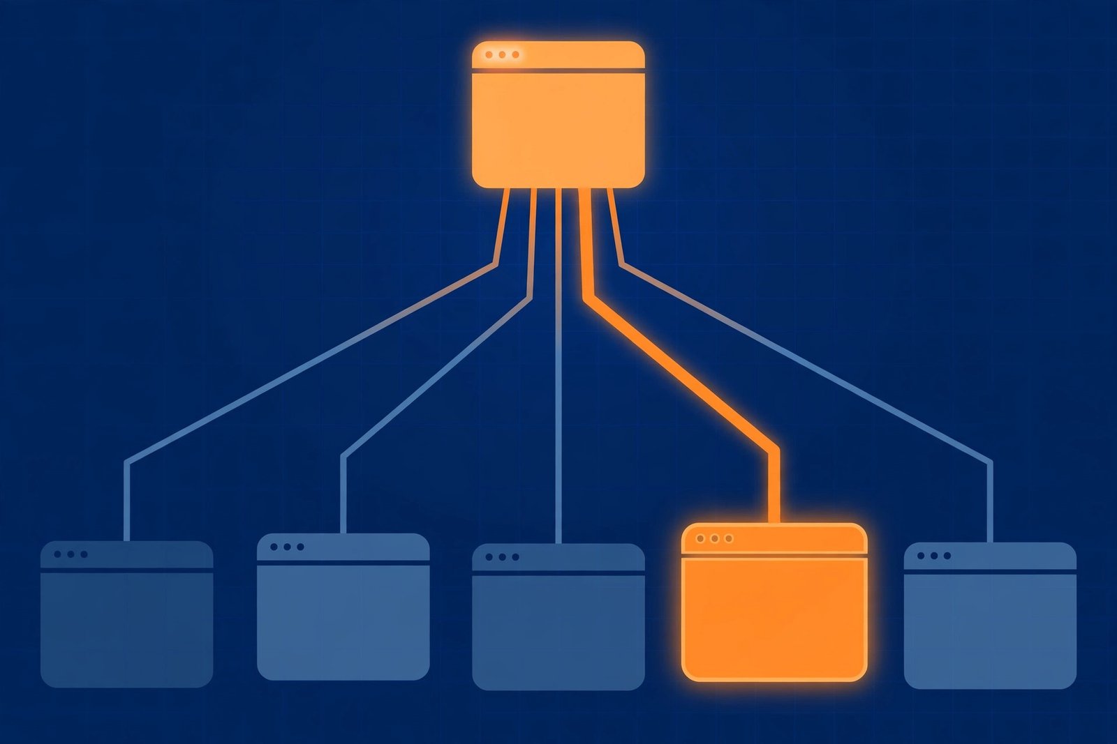 Illustration of one search query branching into five browser windows, symbolizing the Aelftech domain confusion