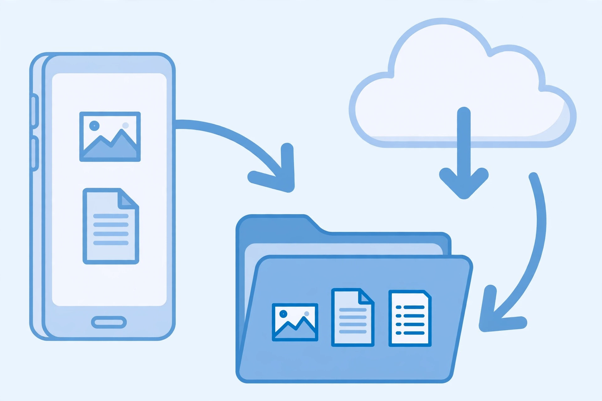 Backing up data from smartphone to folder and cloud before deleting Instagram account illustration