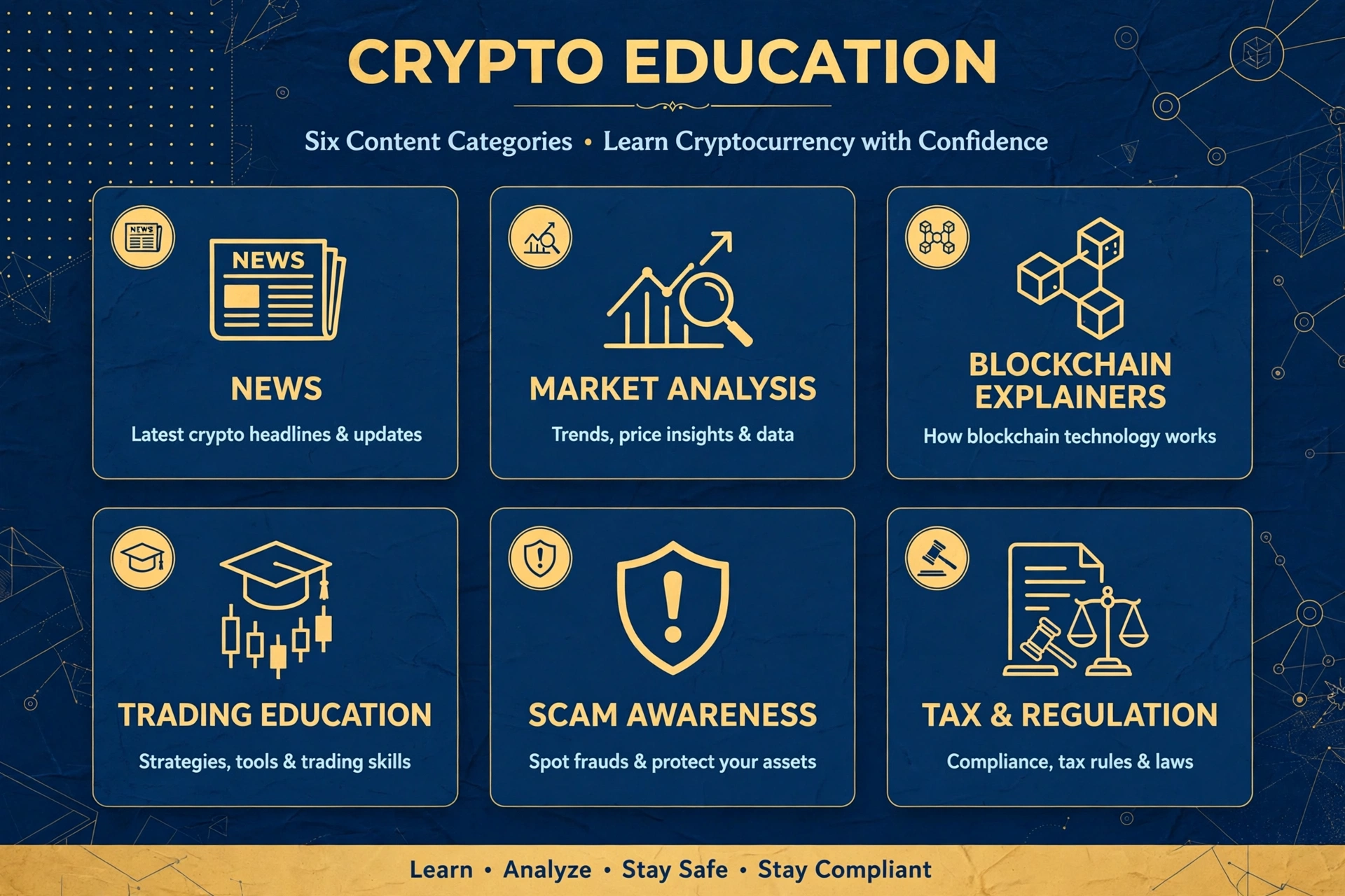 crypto30x.com