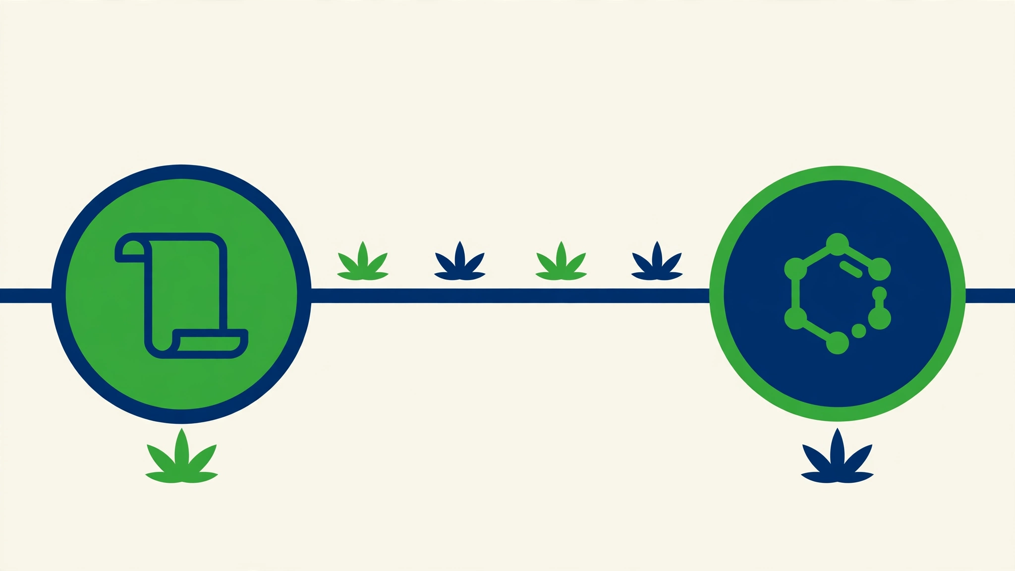 is CBD oil legal